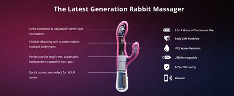 max 2 and nora|Demo of Lovense Rabbit vibrator: Syncing Nora with Max 2